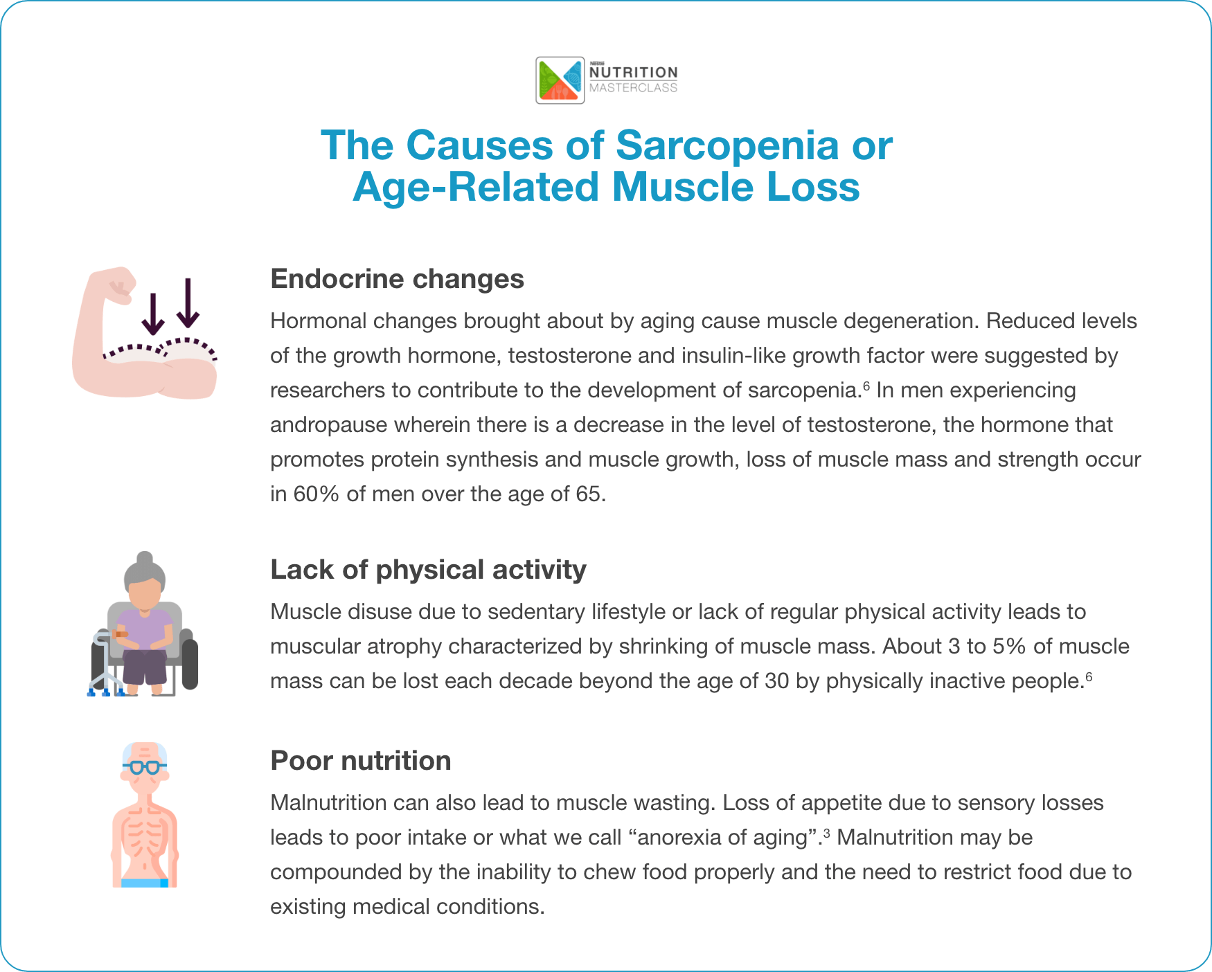Power Up With Proteins For Healthy Aging Articles Nutrition Masterclass power-up-with-proteins-for-healthy-aging-articles-nutrition-masterclass